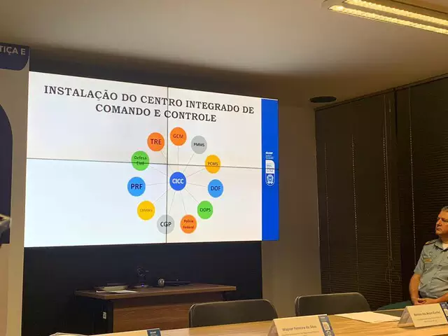 Segurança nas eleições terá apoio de quatro aeronaves e 2.217 policiais